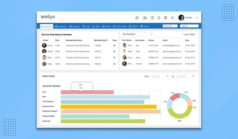 Wellyx, an all-in-one gym management software