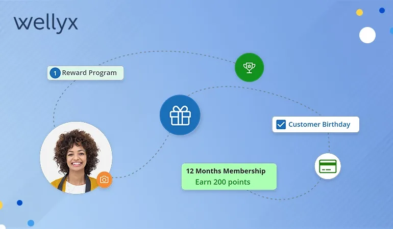 Reward Program