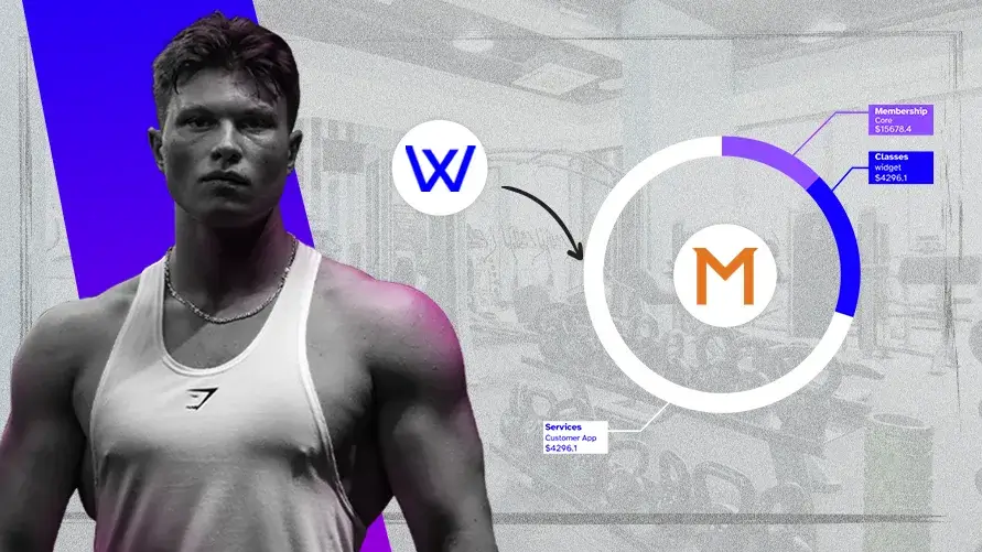Meridian Fitness use Wellyx
