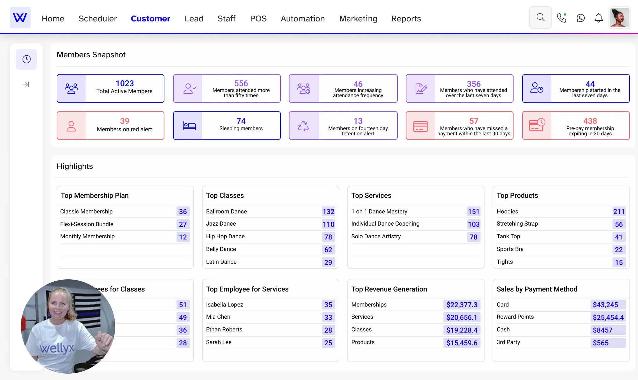 Dance Meet our specialists