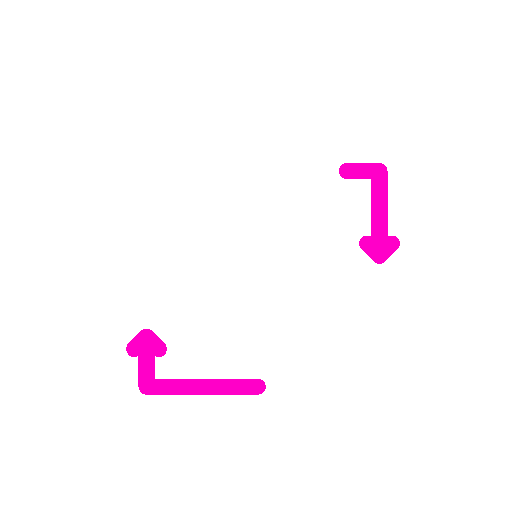 Where we stand today