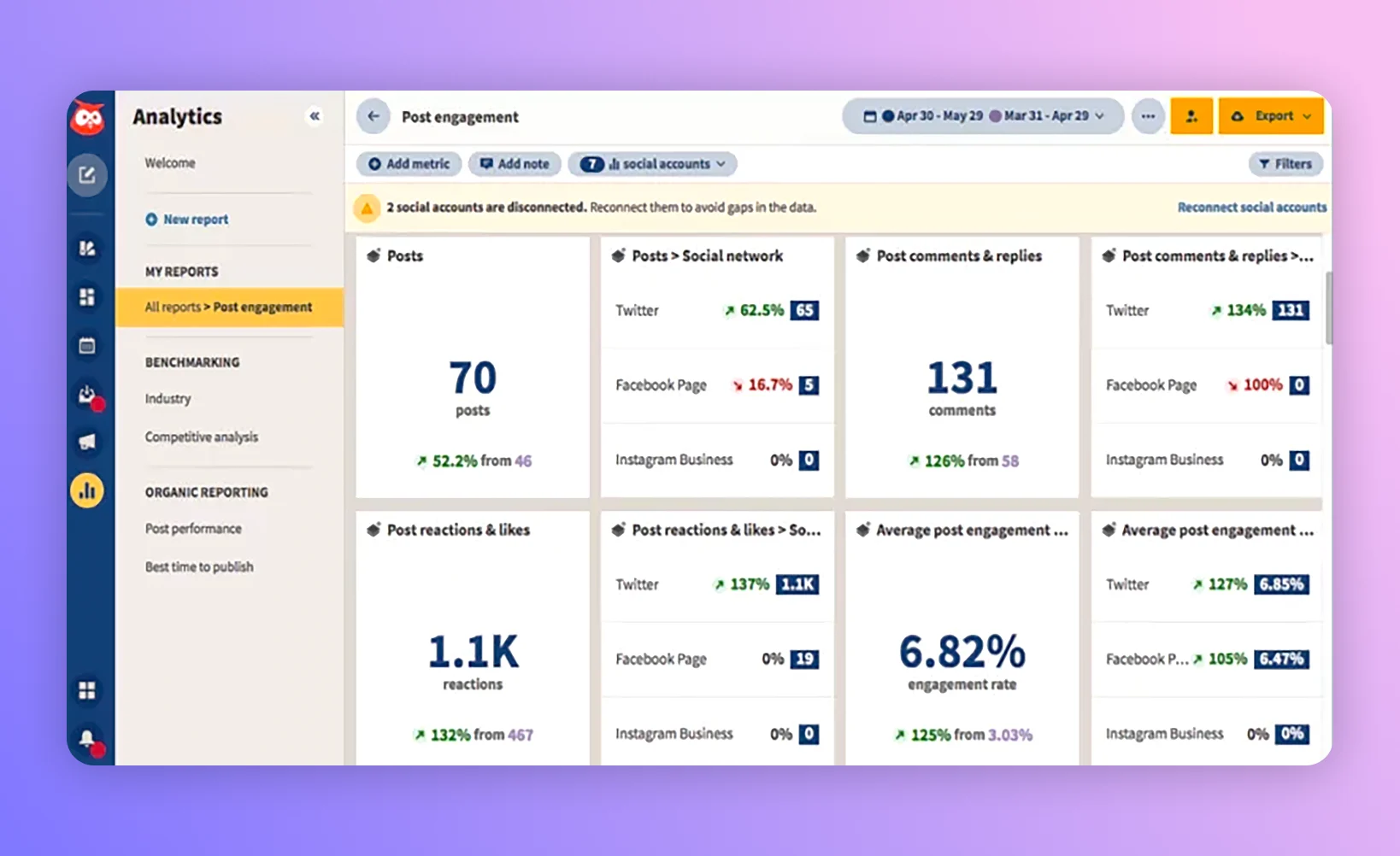 Hootsuite social media management app for dance studios