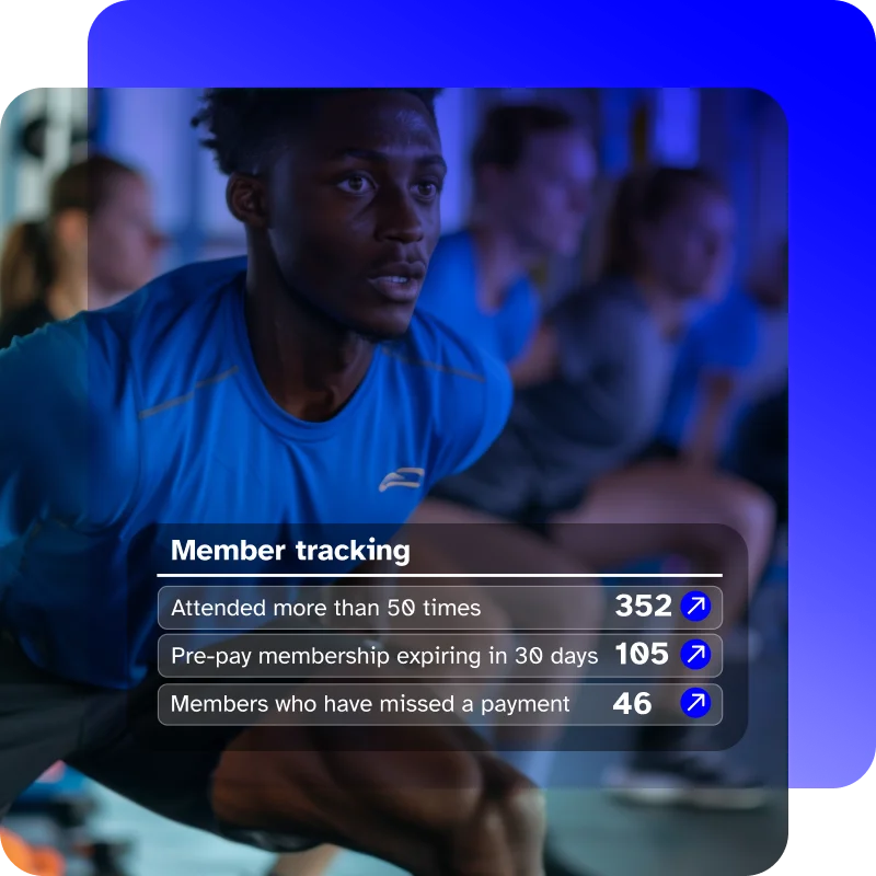 Member management with Wellyx