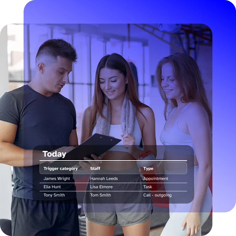 Staff reminders with Wellyx