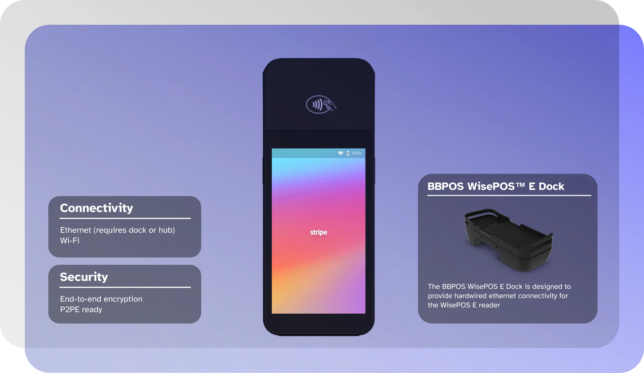 Stripe terminal WisePOS E