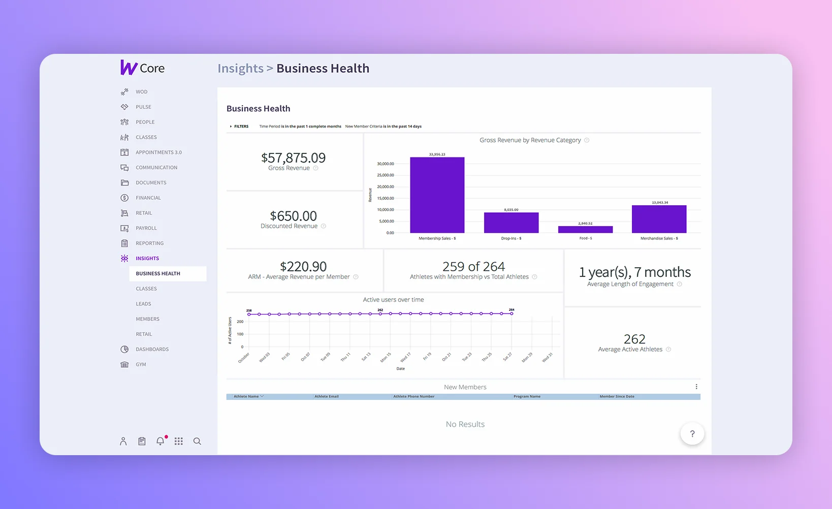 Wodify Core software for Jiu-Jitsu schools